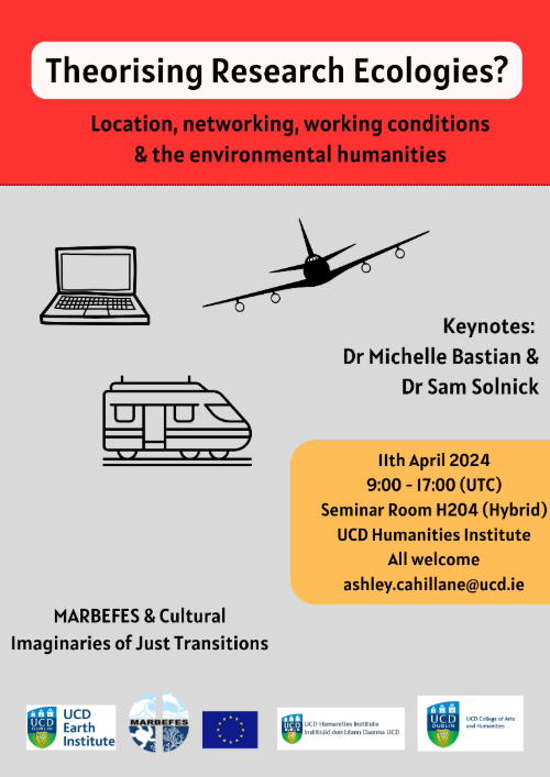 Information about theorising research ecologies April event